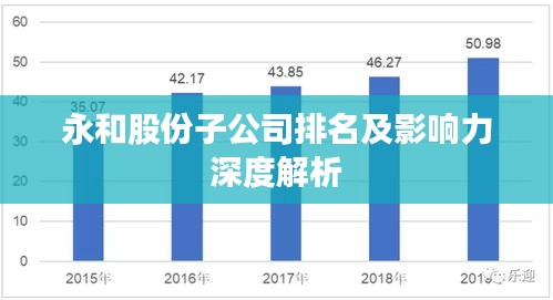 永和股份子公司排名及影响力深度解析