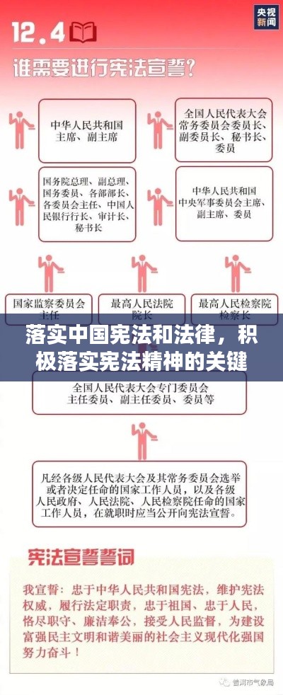 落实中国宪法和法律，积极落实宪法精神的关键环节 