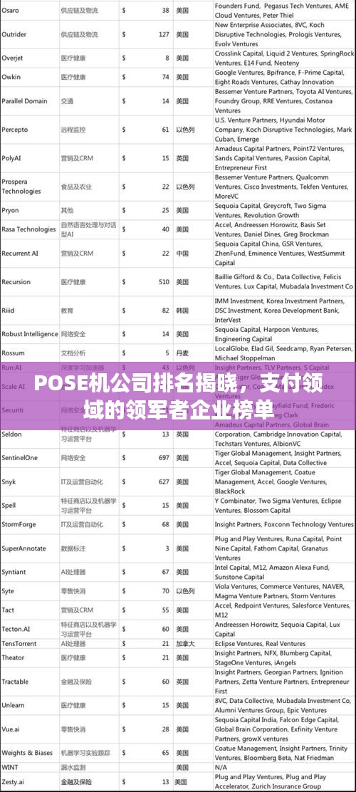 POSE机公司排名揭晓，支付领域的领军者企业榜单