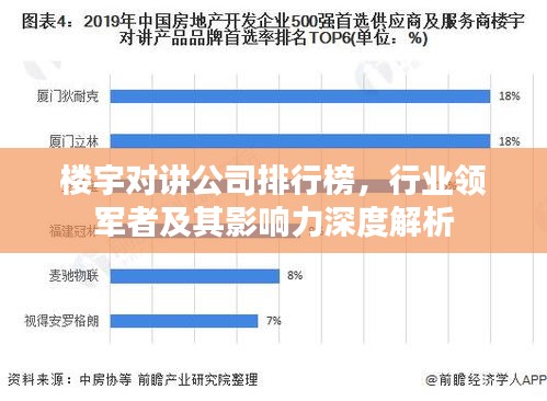 楼宇对讲公司排行榜，行业领军者及其影响力深度解析