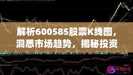 解析600585股票K线图，洞悉市场趋势，揭秘投资机会