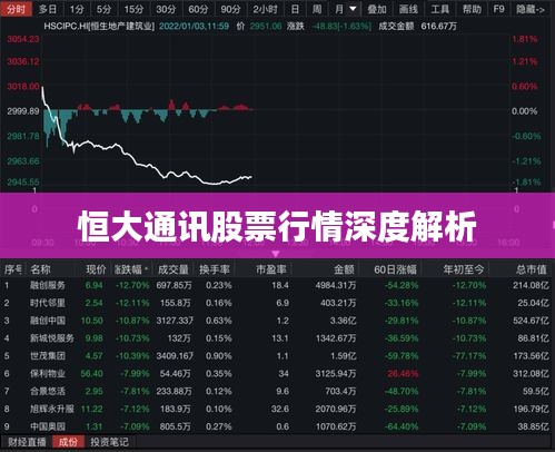 恒大通讯股票行情深度解析