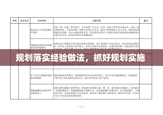 规划落实经验做法，抓好规划实施 