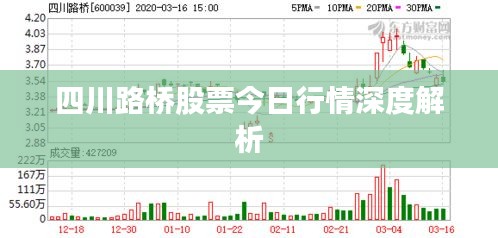 四川路桥股票今日行情深度解析