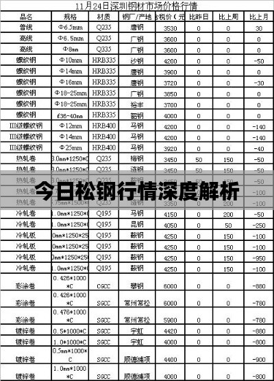 2025年1月28日 第2页