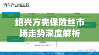 绍兴方壳保险丝市场走势深度解析