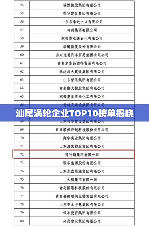 汕尾涡轮企业TOP10榜单揭晓