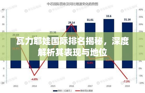 瓦力耶娃国际排名揭秘，深度解析其表现与地位