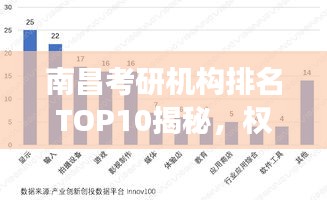 南昌考研机构排名TOP10揭秘，权威解读与深度剖析