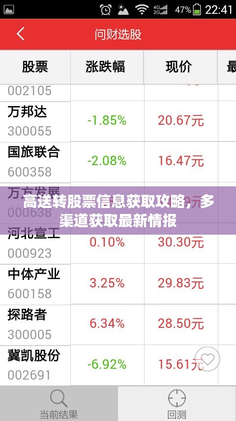 高送转股票信息获取攻略，多渠道获取最新情报