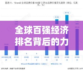 全球百强经济排名背后的力量重塑与竞争格局深度解析