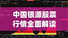 中国银源股票行情全面解读