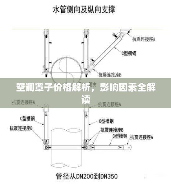 空调罩子价格解析，影响因素全解读