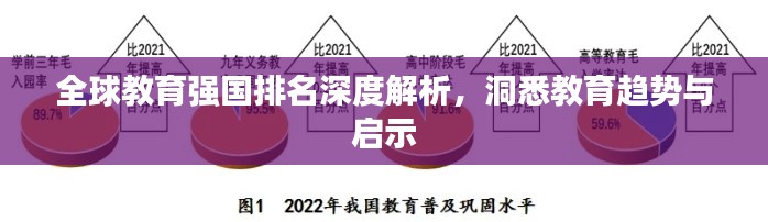 全球教育强国排名深度解析，洞悉教育趋势与启示