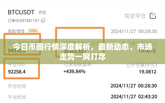 今日币圈行情深度解析，最新动态、市场走势一网打尽