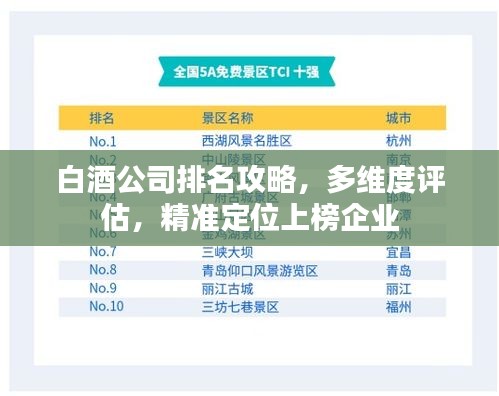 白酒公司排名攻略，多维度评估，精准定位上榜企业