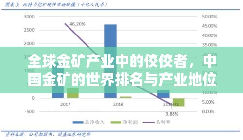 全球金矿产业中的佼佼者，中国金矿的世界排名与产业地位揭秘