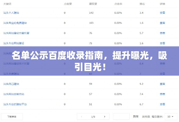 名单公示百度收录指南，提升曝光，吸引目光！