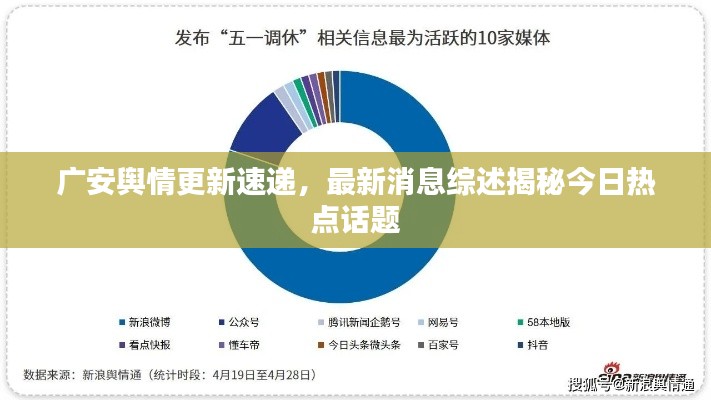 广安舆情更新速递，最新消息综述揭秘今日热点话题