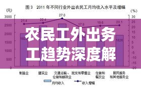 农民工外出务工趋势深度解析，行业现状与发展前景展望