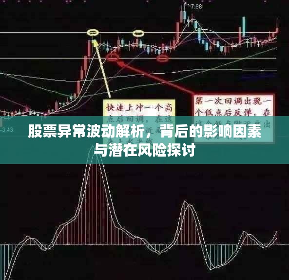 股票异常波动解析，背后的影响因素与潜在风险探讨