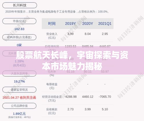 股票航天长峰，宇宙探索与资本市场魅力揭秘