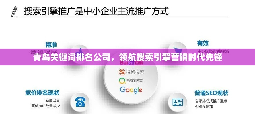 青岛关键词排名公司，领航搜索引擎营销时代先锋