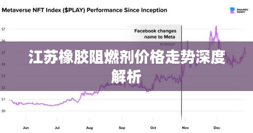 江苏橡胶阻燃剂价格走势深度解析