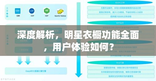 深度解析，明星衣橱功能全面，用户体验如何？