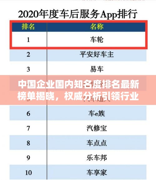 中国企业国内知名度排名最新榜单揭晓，权威分析引领行业风向标