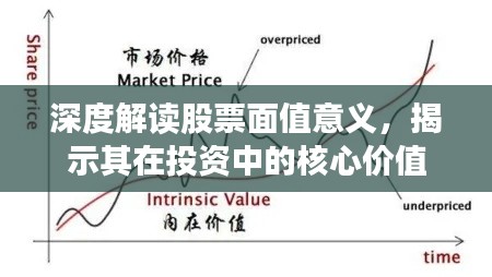 深度解读股票面值意义，揭示其在投资中的核心价值