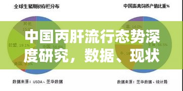 中国丙肝流行态势深度研究，数据、现状与防治策略