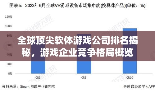 全球顶尖软体游戏公司排名揭秘，游戏企业竞争格局概览