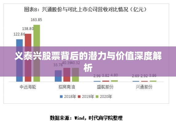 义泰兴股票背后的潜力与价值深度解析