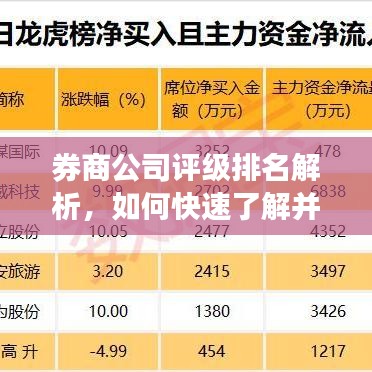 券商公司评级排名解析，如何快速了解并做出明智选择？