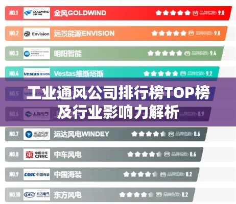 工业通风公司排行榜TOP榜及行业影响力解析