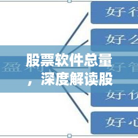 股票软件总量，深度解读股市信息的全新视角