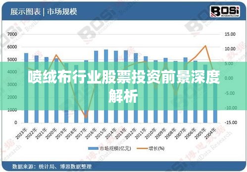 喷绒布行业股票投资前景深度解析