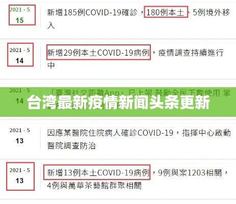 台湾最新疫情新闻头条更新