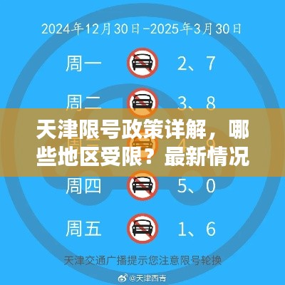 天津限号政策详解，哪些地区受限？最新情况解析！