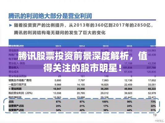 腾讯股票投资前景深度解析，值得关注的股市明星！