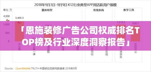 「恩施装修广告公司权威排名TOP榜及行业深度洞察报告」