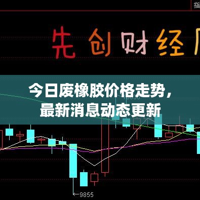 今日废橡胶价格走势，最新消息动态更新