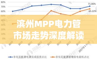 滨州MPP电力管市场走势深度解读