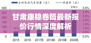 甘肃康稳卷筒最新报价行情深度解析