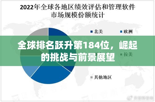 全球排名跃升第184位，崛起的挑战与前景展望