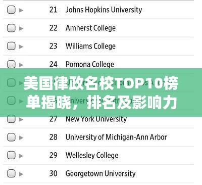 美国律政名校TOP10榜单揭晓，排名及影响力一网打尽