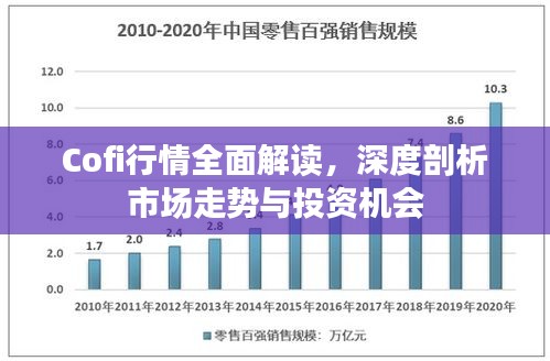 Cofi行情全面解读，深度剖析市场走势与投资机会