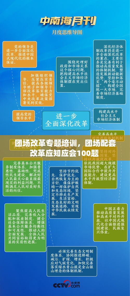 团场改革专题培训，团场配套改革应知应会100题 