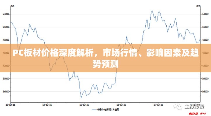 PC板材价格深度解析，市场行情、影响因素及趋势预测